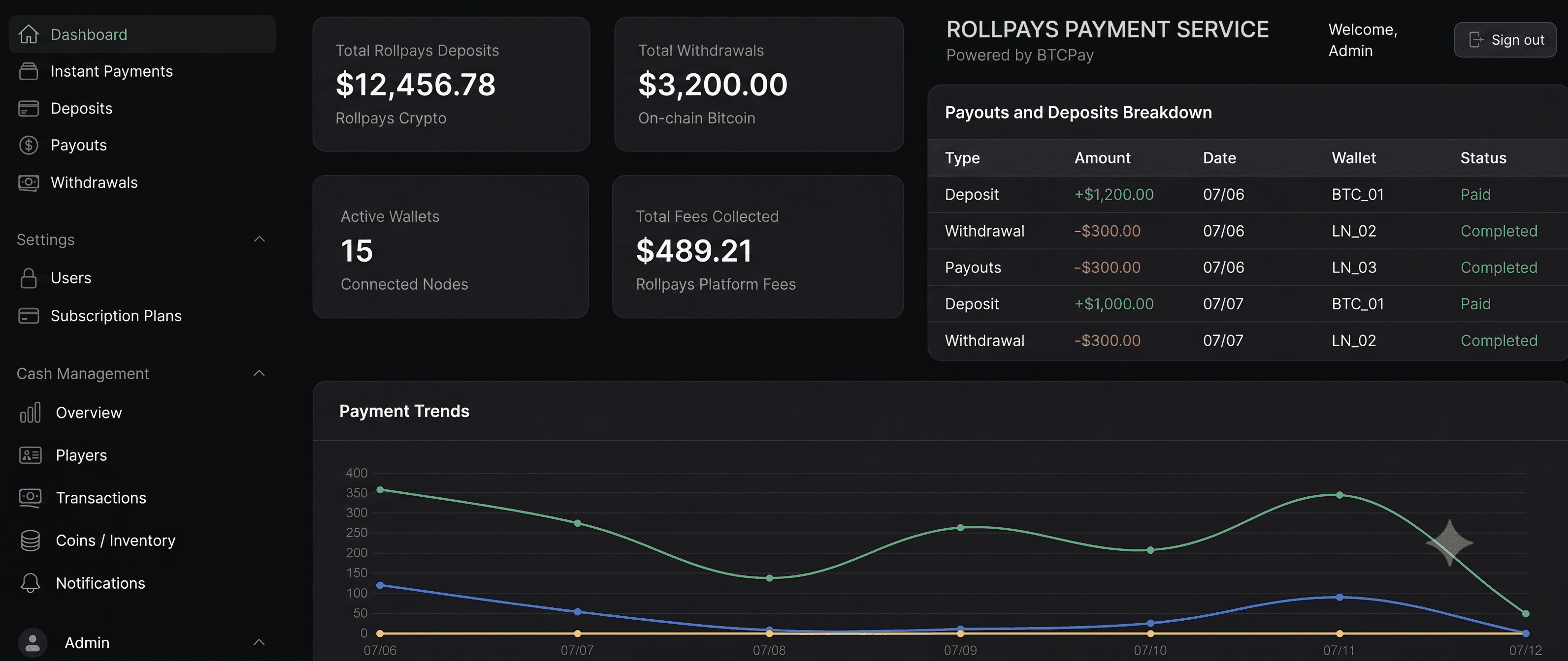 Custom Payment Infrastructure